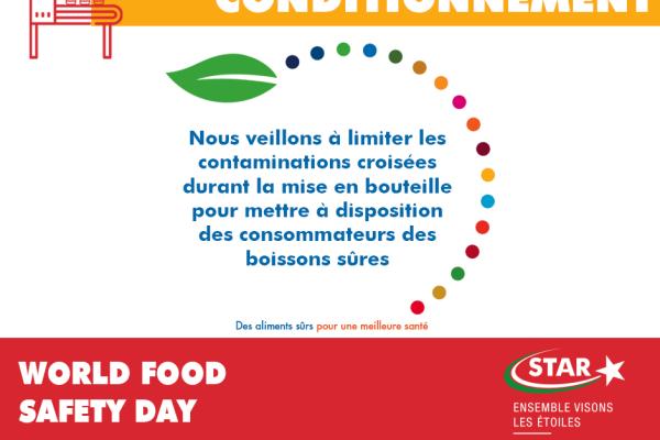 07 JUIN - WORLD FOOD SAFETY DAY